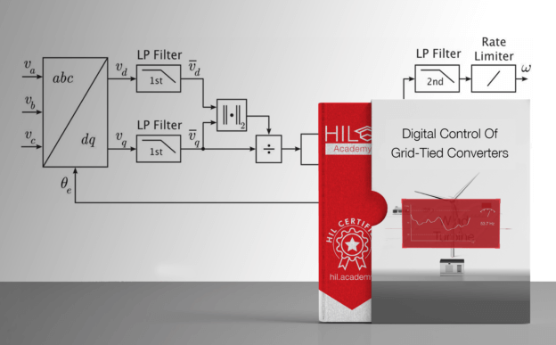 Digital Control of grid tied converters