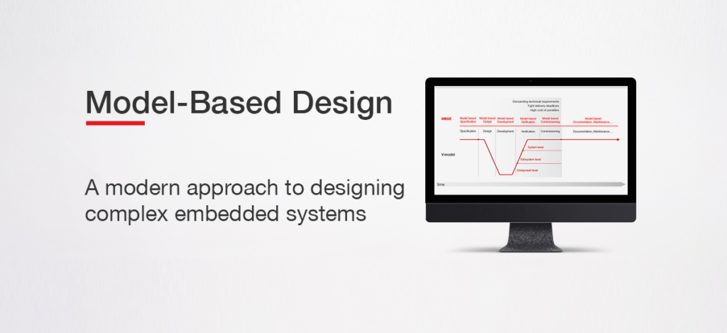 Model-Based Design